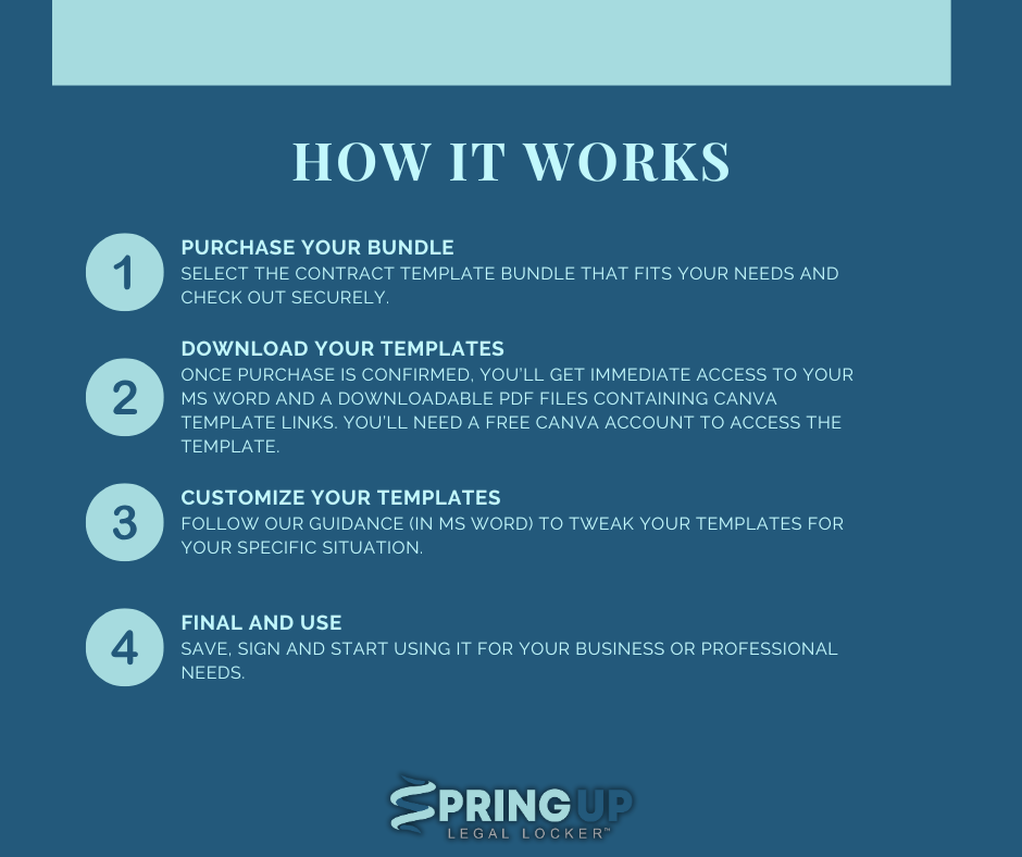 Associate Photographer and Videographer Pack