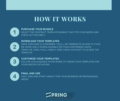 Music Publishing Pack